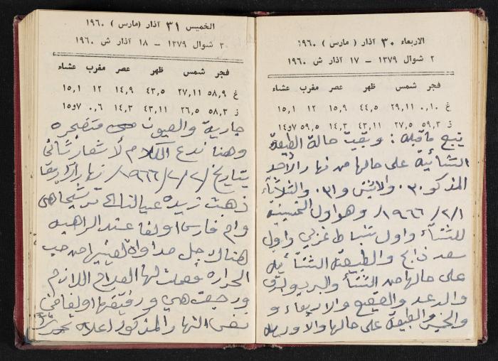 The Diaries of Fandi Mhanna, Buqei'a- Upper Galilee, 1965-1966