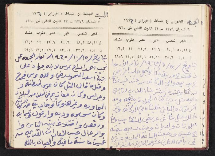 The Diaries of Fandi Mhanna, Buqei'a- Upper Galilee, 1965-1966