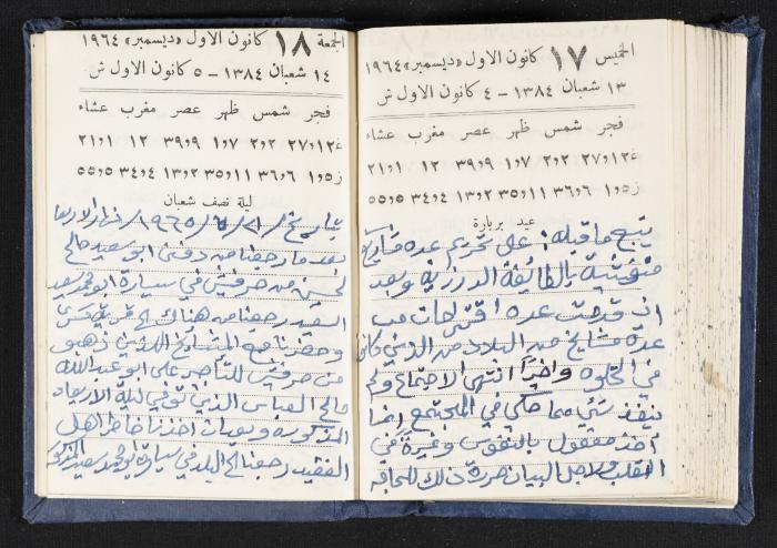 The Diaries of Fandi Mhanna, Buqei'a- Upper Galilee, 1964-1965