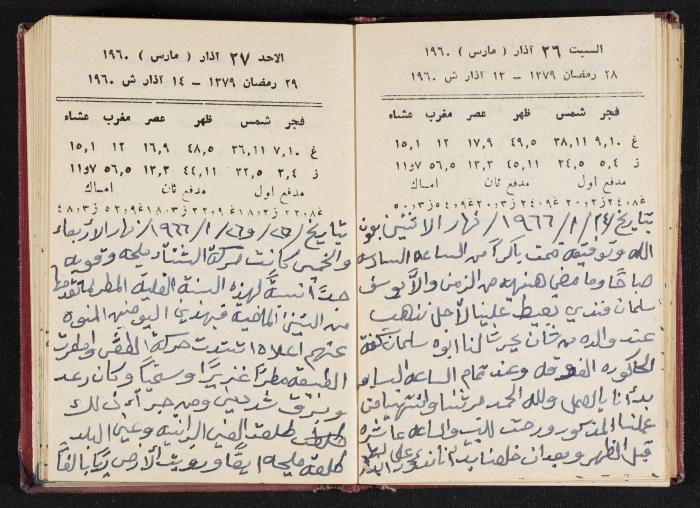 The Diaries of Fandi Mhanna, Buqei'a- Upper Galilee, 1965-1966