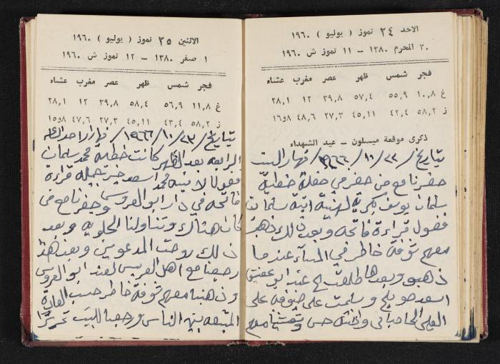 The Diaries of Fandi Mhanna, Buqei'a- Upper Galilee, 1965-1966