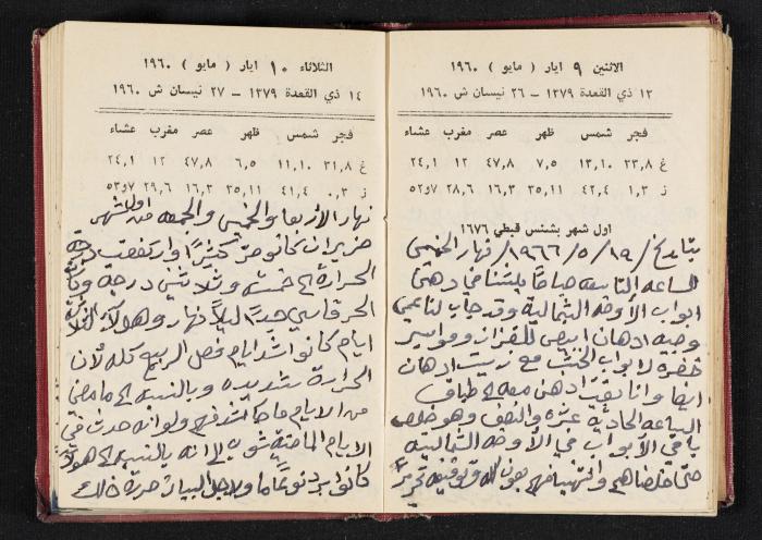 The Diaries of Fandi Mhanna, Buqei'a- Upper Galilee, 1965-1966