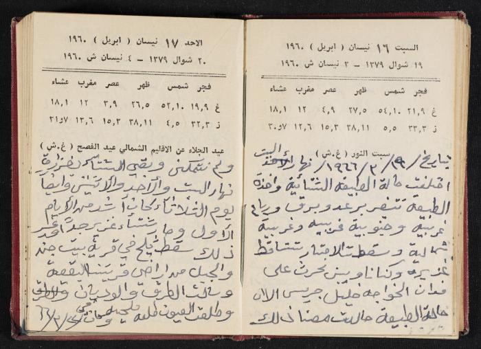 The Diaries of Fandi Mhanna, Buqei'a- Upper Galilee, 1965-1966