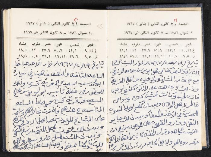 دفتر يوميات فندي مهنا، البقعية- الجليل الأعلى، 1967-1968