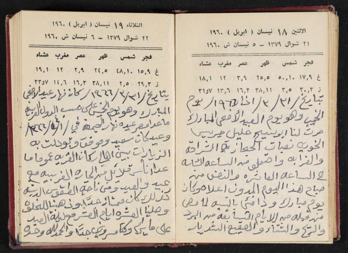 The Diaries of Fandi Mhanna, Buqei'a- Upper Galilee, 1965-1966