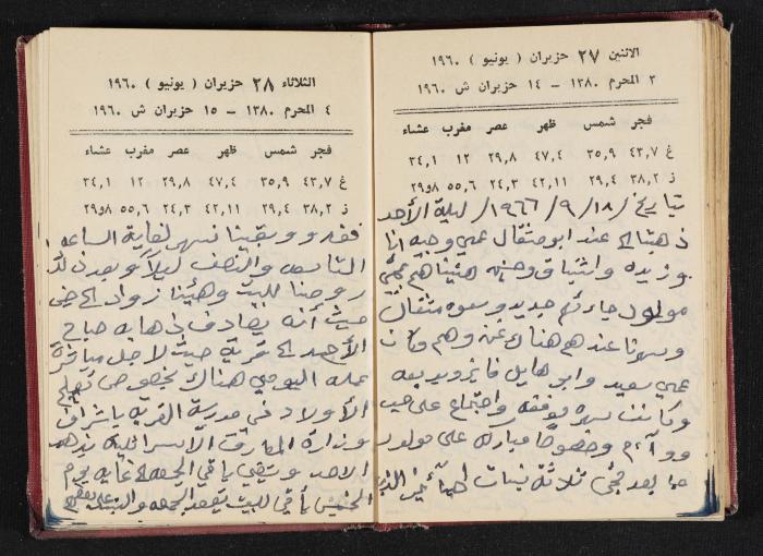 The Diaries of Fandi Mhanna, Buqei'a- Upper Galilee, 1965-1966