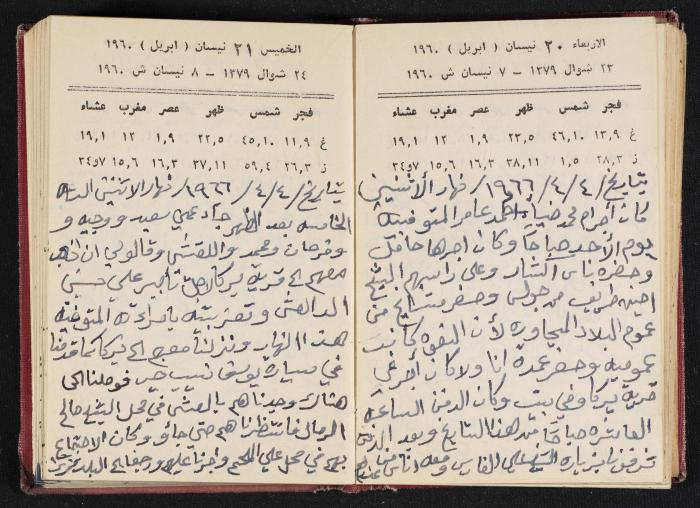 The Diaries of Fandi Mhanna, Buqei'a- Upper Galilee, 1965-1966