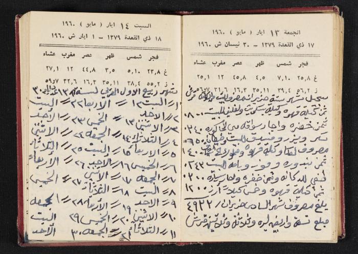 The Diaries of Fandi Mhanna, Buqei'a- Upper Galilee, 1965-1966