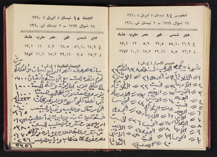 The Diaries of Fandi Mhanna, Buqei'a- Upper Galilee, 1965-1966