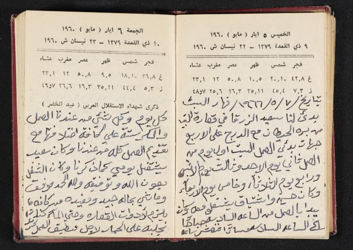 The Diaries of Fandi Mhanna, Buqei'a- Upper Galilee, 1965-1966
