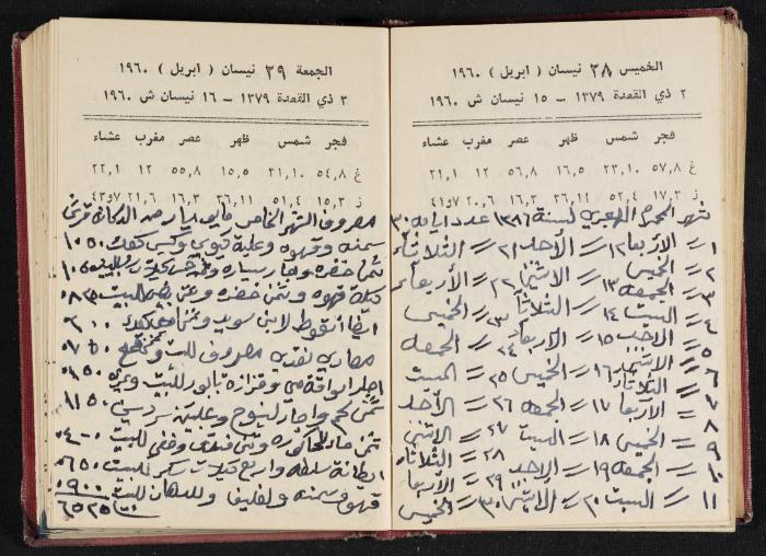 The Diaries of Fandi Mhanna, Buqei'a- Upper Galilee, 1965-1966