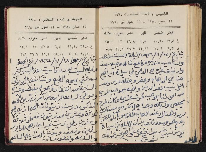 The Diaries of Fandi Mhanna, Buqei'a- Upper Galilee, 1965-1966