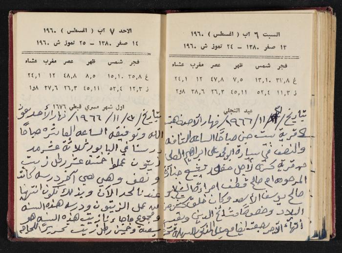 The Diaries of Fandi Mhanna, Buqei'a- Upper Galilee, 1965-1966