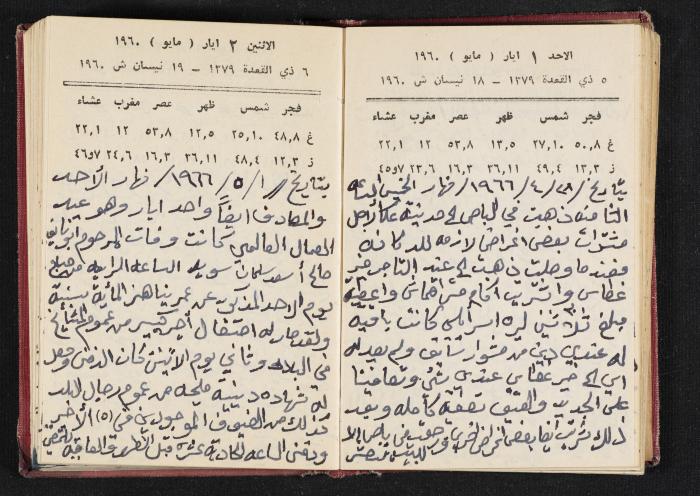 The Diaries of Fandi Mhanna, Buqei'a- Upper Galilee, 1965-1966