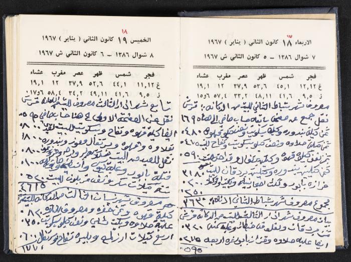 دفتر يوميات فندي مهنا، البقعية- الجليل الأعلى، 1967-1968