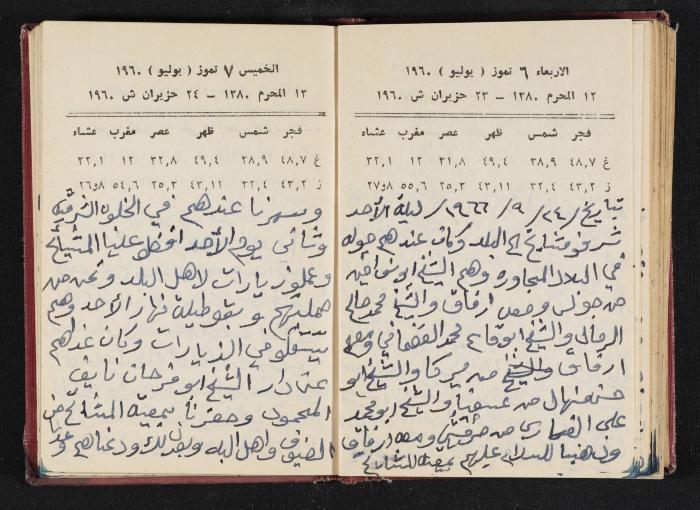 The Diaries of Fandi Mhanna, Buqei'a- Upper Galilee, 1965-1966