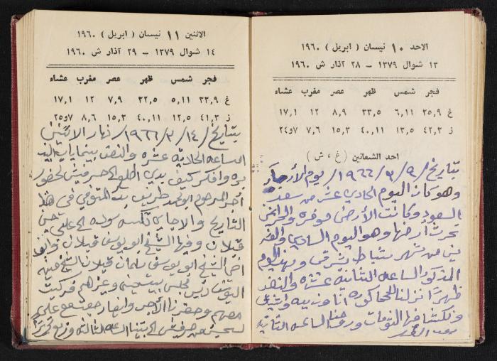 The Diaries of Fandi Mhanna, Buqei'a- Upper Galilee, 1965-1966