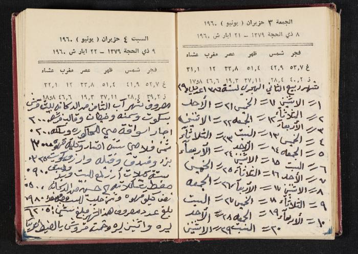 The Diaries of Fandi Mhanna, Buqei'a- Upper Galilee, 1965-1966