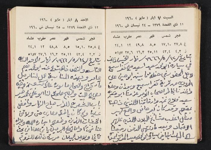The Diaries of Fandi Mhanna, Buqei'a- Upper Galilee, 1965-1966