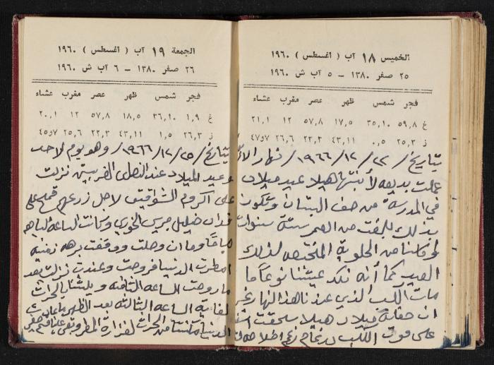 The Diaries of Fandi Mhanna, Buqei'a- Upper Galilee, 1965-1966