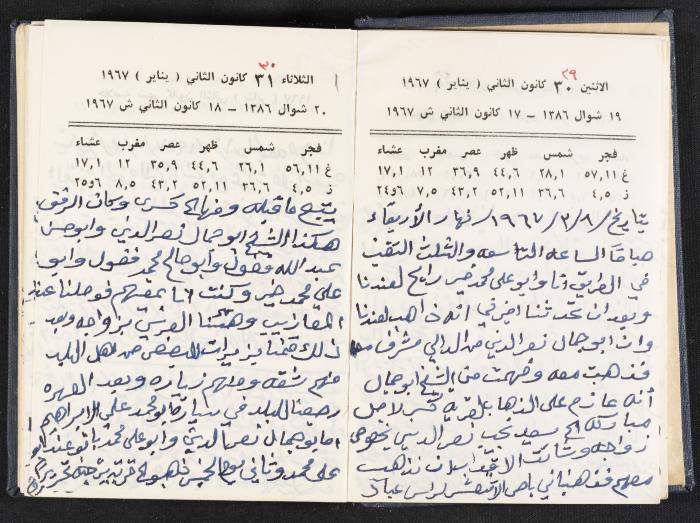 دفتر يوميات فندي مهنا، البقعية- الجليل الأعلى، 1967-1968