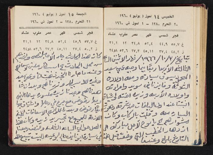 The Diaries of Fandi Mhanna, Buqei'a- Upper Galilee, 1965-1966