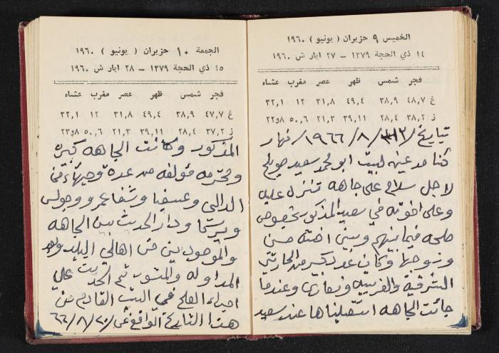 The Diaries of Fandi Mhanna, Buqei'a- Upper Galilee, 1965-1966