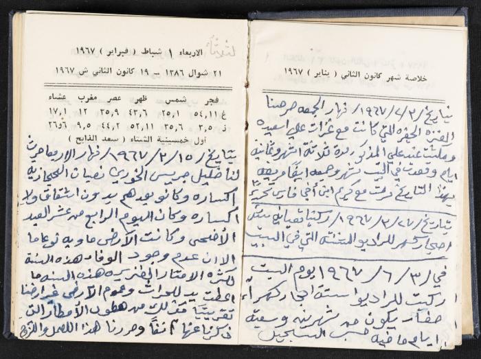 دفتر يوميات فندي مهنا، البقعية- الجليل الأعلى، 1967-1968