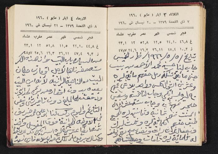 The Diaries of Fandi Mhanna, Buqei'a- Upper Galilee, 1965-1966