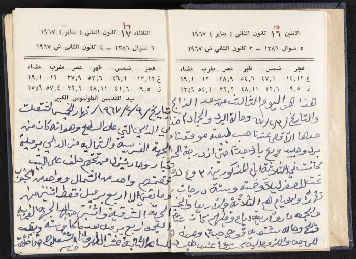 دفتر يوميات فندي مهنا، البقعية- الجليل الأعلى، 1967-1968