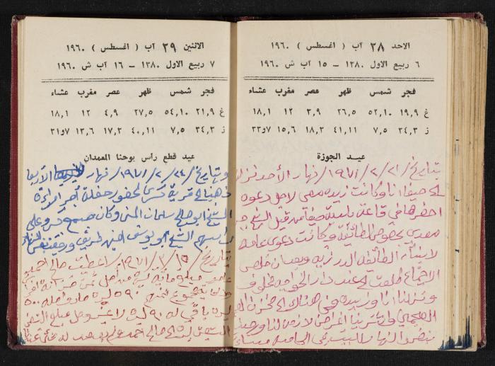 The Diaries of Fandi Mhanna, Buqei'a- Upper Galilee, 1965-1966