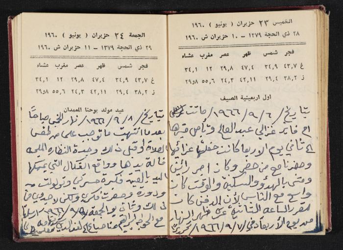 The Diaries of Fandi Mhanna, Buqei'a- Upper Galilee, 1965-1966