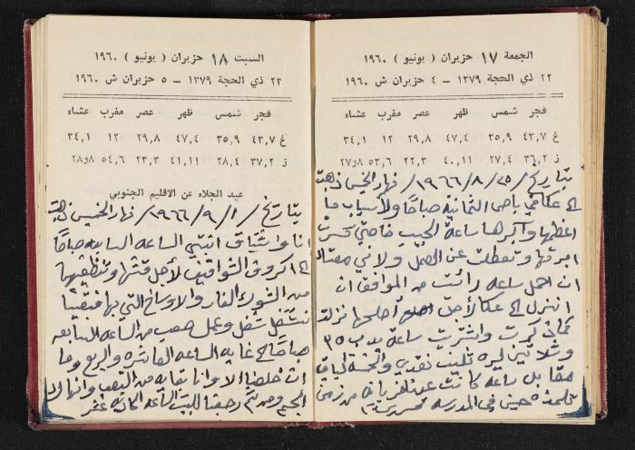 The Diaries of Fandi Mhanna, Buqei'a- Upper Galilee, 1965-1966