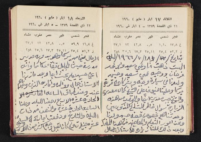 The Diaries of Fandi Mhanna, Buqei'a- Upper Galilee, 1965-1966