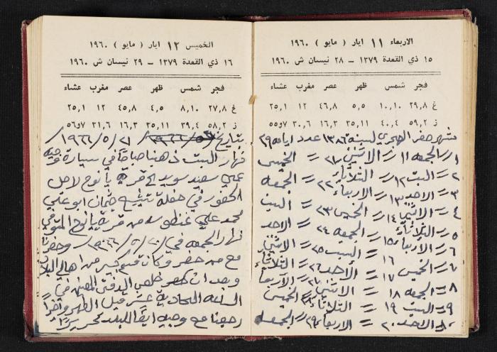 The Diaries of Fandi Mhanna, Buqei'a- Upper Galilee, 1965-1966