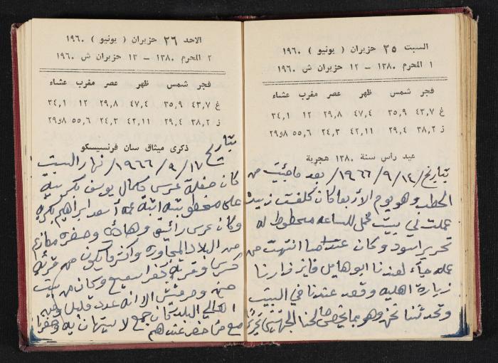 The Diaries of Fandi Mhanna, Buqei'a- Upper Galilee, 1965-1966