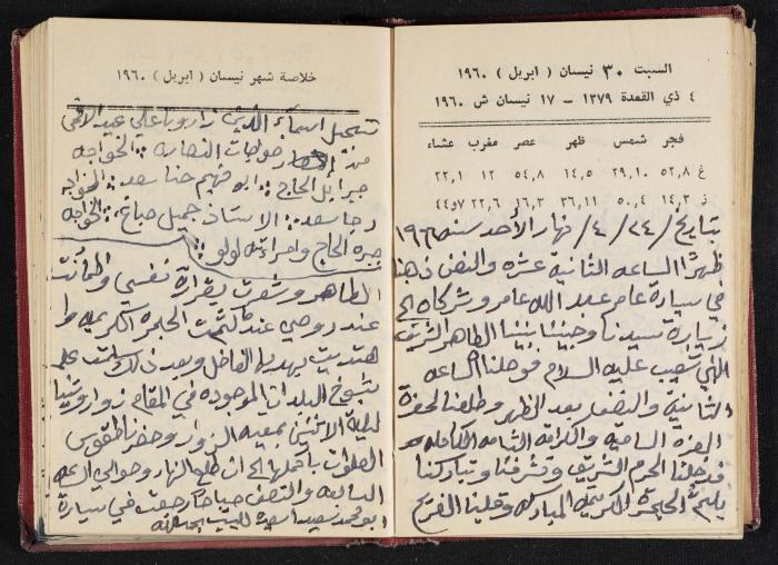 The Diaries of Fandi Mhanna, Buqei'a- Upper Galilee, 1965-1966