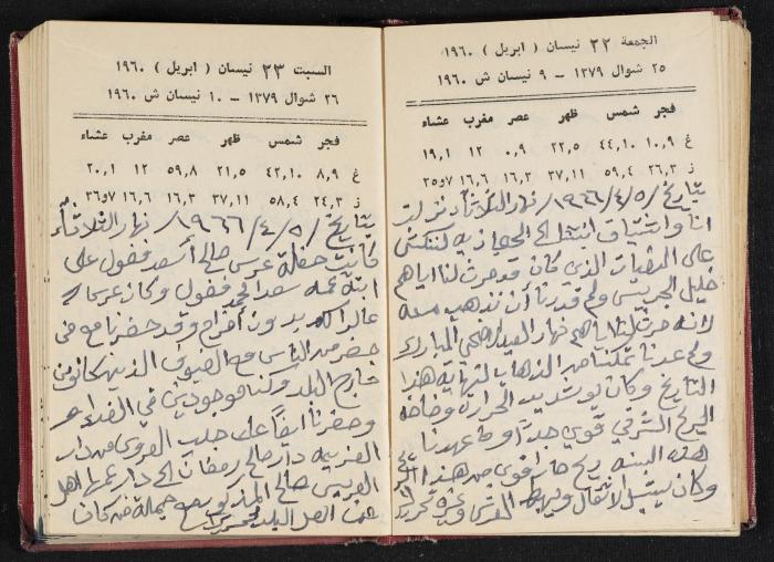 The Diaries of Fandi Mhanna, Buqei'a- Upper Galilee, 1965-1966