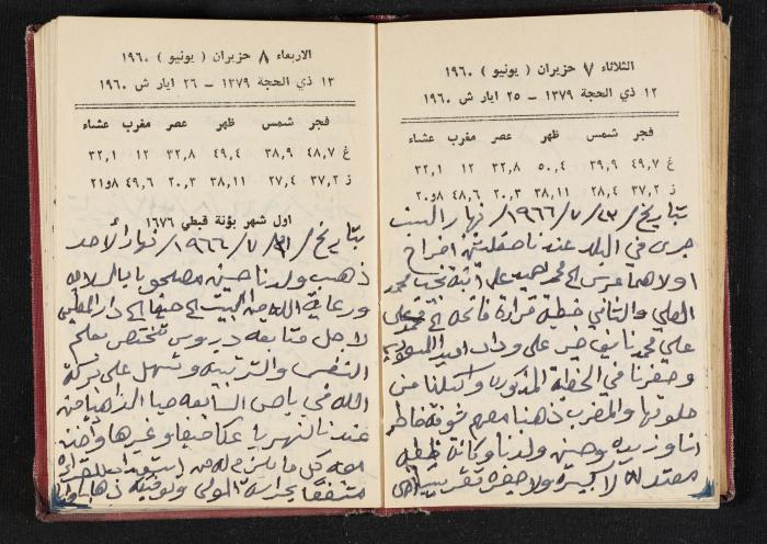 The Diaries of Fandi Mhanna, Buqei'a- Upper Galilee, 1965-1966
