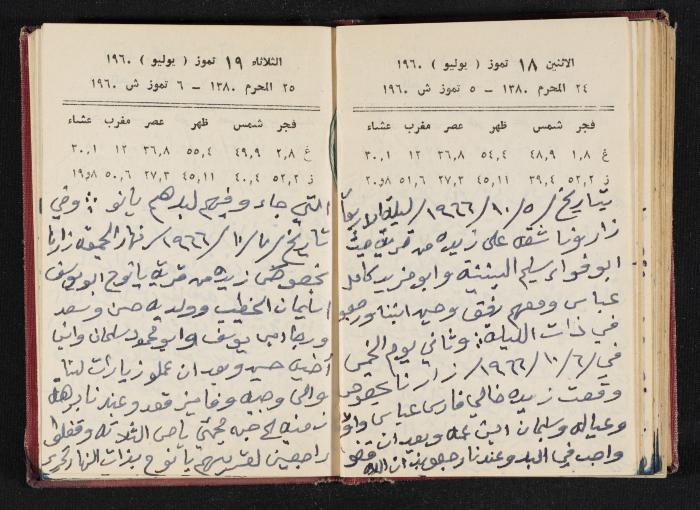 The Diaries of Fandi Mhanna, Buqei'a- Upper Galilee, 1965-1966