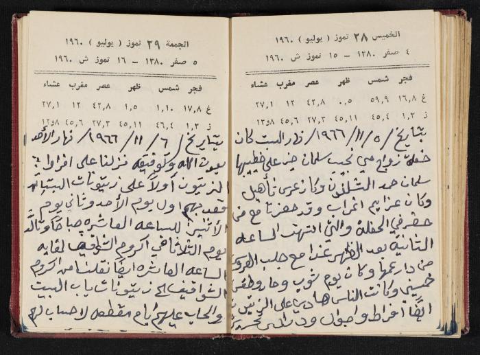 The Diaries of Fandi Mhanna, Buqei'a- Upper Galilee, 1965-1966