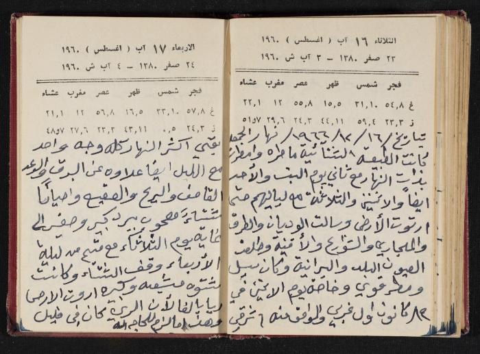 The Diaries of Fandi Mhanna, Buqei'a- Upper Galilee, 1965-1966