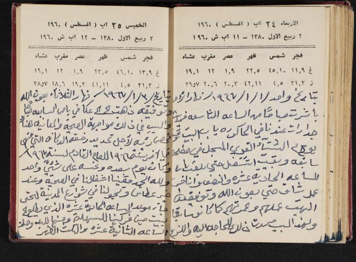 The Diaries of Fandi Mhanna, Buqei'a- Upper Galilee, 1965-1966