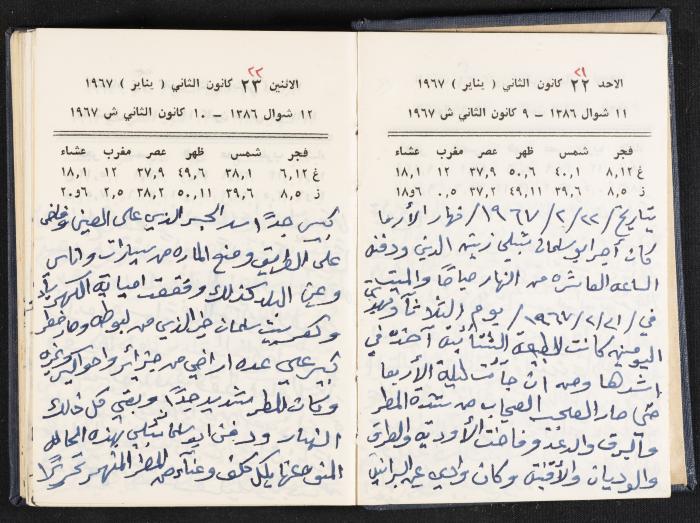 دفتر يوميات فندي مهنا، البقعية- الجليل الأعلى، 1967-1968