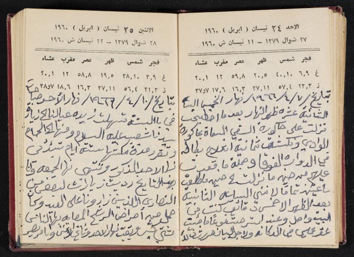 The Diaries of Fandi Mhanna, Buqei'a- Upper Galilee, 1965-1966