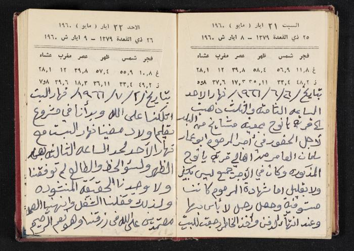 The Diaries of Fandi Mhanna, Buqei'a- Upper Galilee, 1965-1966