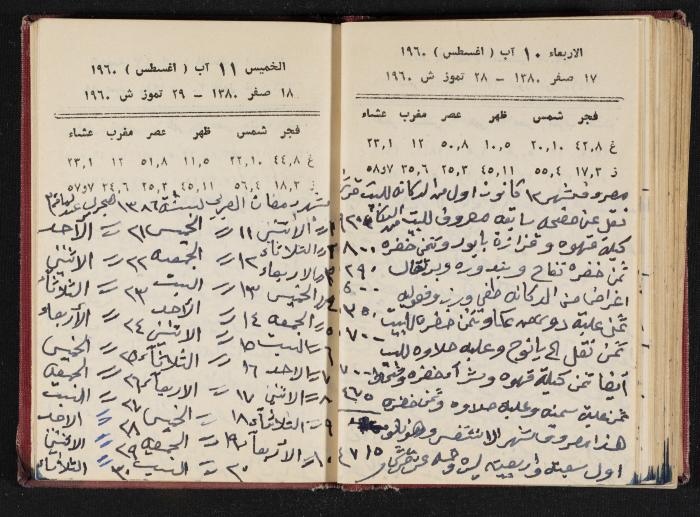 The Diaries of Fandi Mhanna, Buqei'a- Upper Galilee, 1965-1966