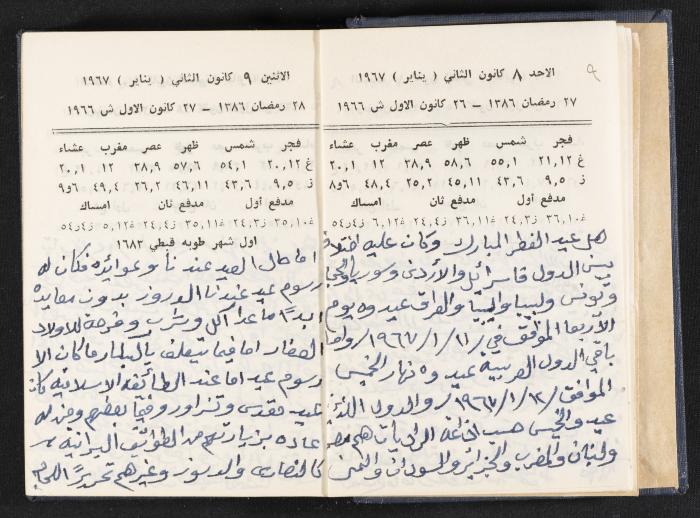 دفتر يوميات فندي مهنا، البقعية- الجليل الأعلى، 1967-1968