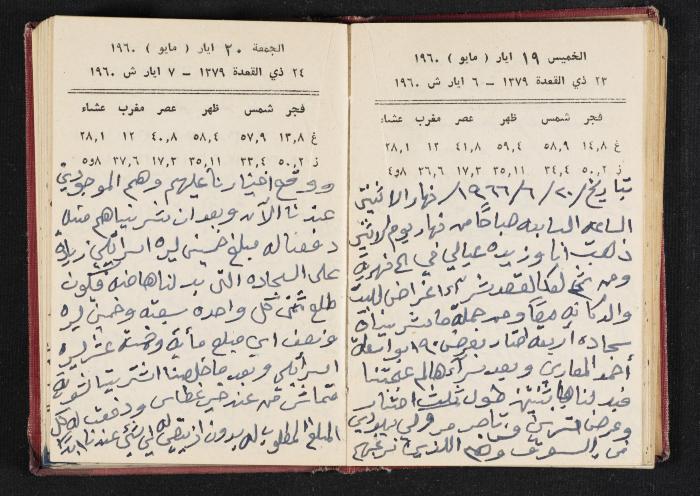 The Diaries of Fandi Mhanna, Buqei'a- Upper Galilee, 1965-1966