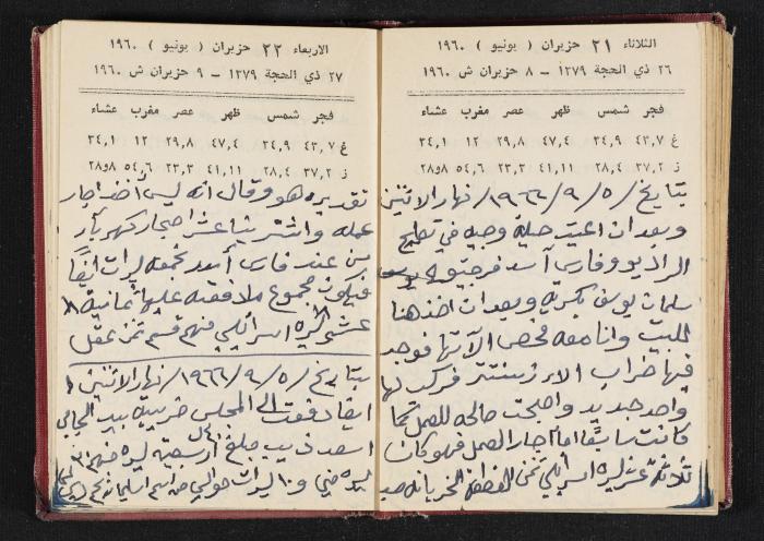 The Diaries of Fandi Mhanna, Buqei'a- Upper Galilee, 1965-1966